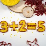 moldes números y símbolos matemáticos