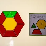 Pattern blocks_Mesa de luz_Sumando Momentos