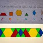 Pattern blocks_Mesa de luz_Sumando Momentos