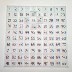 tabla del 100 montessori