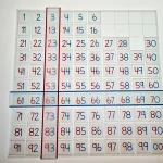 tabla del 100 montessori
