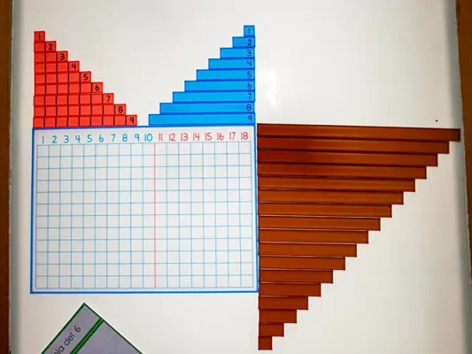 Tabla de tiras de restas Montessori