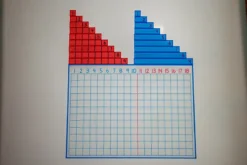 Tabla de tiras de sumas Montessori