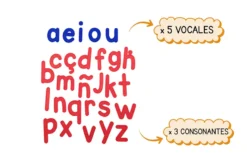 Alternative view of Abecedario de imprenta translúcido – minúsculas (94)