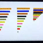 regletas numéricas cuisenaire