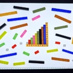 tablas de cuisenaire