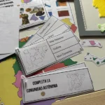 Actividades para aprender el mapa de España por comunidades