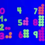 numeros fluorescentes que brillan con luz negra ultravioleta