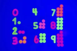 numeros fluorescentes que brillan con luz negra ultravioleta