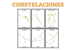 tarjetas de las constelaciones