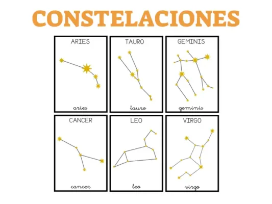 tarjetas de las constelaciones