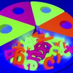 Letras rellenables minúsculas fluorescentes